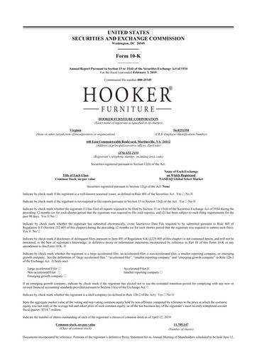 Thumbnail Hooker Furnishings 10-K Annual Report 2019
