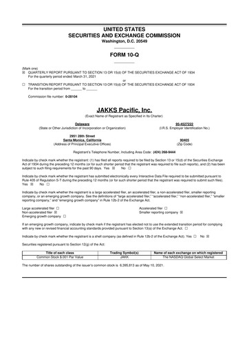 Thumbnail Jakks Pacific
 10-Q Quarterly Report FY 