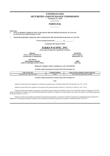 Thumbnail Jakks Pacific
 10-K Annual Report 2021