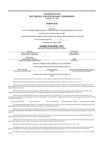 Thumbnail Jakks Pacific
 10-K Annual Report 2024