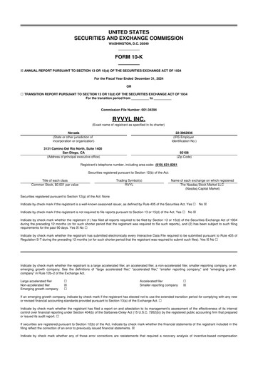 Miniature Ryvyl Inc. 10-K Rapport annuel 2024