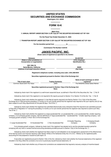 Thumbnail Jakks Pacific
 10-K Annual Report 