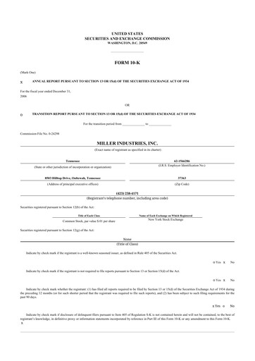 Thumbnail Miller Industries 10-K Annual Report 