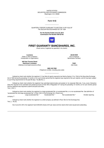 Thumbnail First Guaranty Bancshares 10-Q Quarterly Report FY 