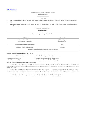 Miniature Tidewater 10-K Rapport annuel 