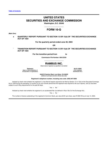 Vorschaubild Rambus 10-Q Quartalsbericht  