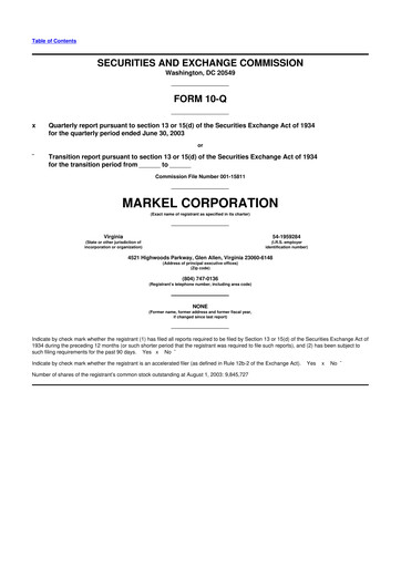 Thumbnail Markel Group 10-Q Quarterly Report FY 