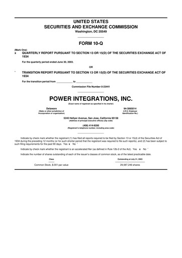 Miniature Power Integrations
 10-Q Rapport trimestriel  