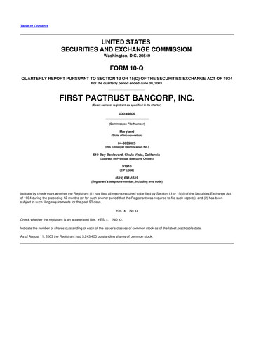 Thumbnail Banc of California 10-Q Quarterly Report FY 