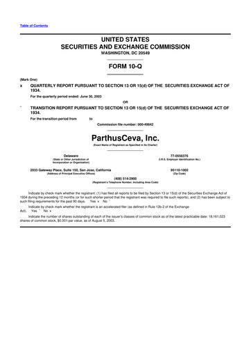 Thumbnail CEVA
 10-Q Quarterly Report FY 