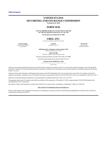 Thumbnail Wolfspeed 10-K Annual Report 