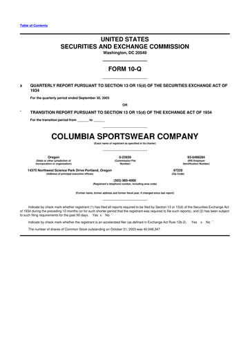 Thumbnail Columbia Sportswear
 10-Q Quarterly Report FY 