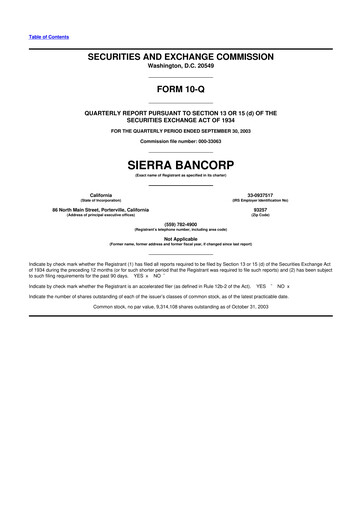 Thumbnail Sierra Bancorp
 10-Q Quarterly Report FY 