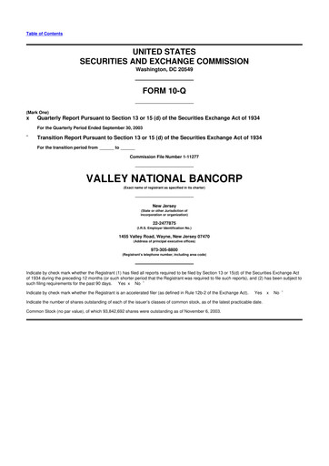 Thumbnail Valley Bank 10-Q Quarterly Report FY 