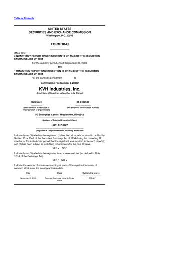 Thumbnail KVH Industries
 10-Q Quarterly Report FY 