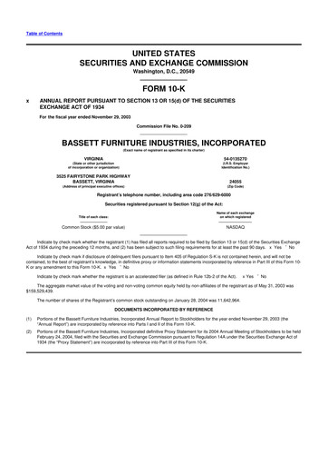Thumbnail Bassett Furniture 10-K Annual Report 