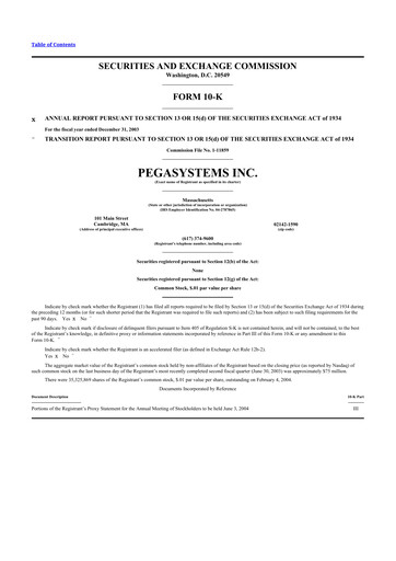 Thumbnail Pegasystems 10-K Annual Report 