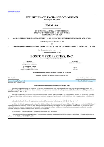 Thumbnail BXP, Inc.
 10-K Annual Report 