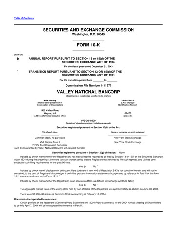 Thumbnail Valley Bank 10-K Annual Report 