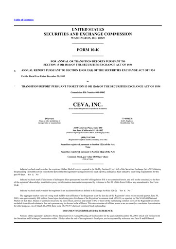 Thumbnail CEVA
 10-K Annual Report 