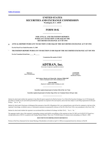 Thumbnail ADTRAN 10-K Annual Report 