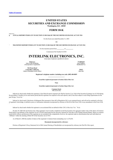 Thumbnail Interlink Electronics 10-K Annual Report 