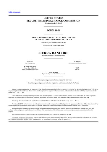 Thumbnail Sierra Bancorp
 10-K Annual Report 