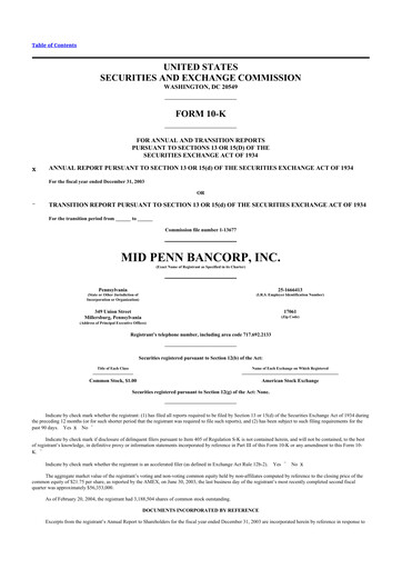 Miniature Mid Penn Bancorp 10-K Rapport annuel 