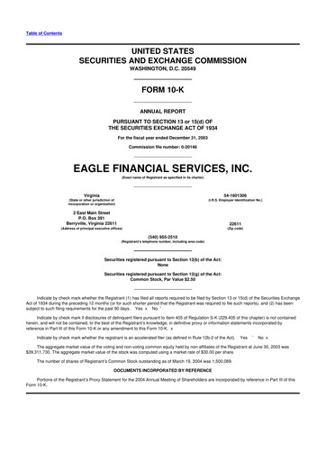 Miniature Eagle Financial Services 10-K Rapport annuel 