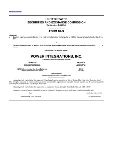 Miniature Power Integrations
 10-Q Rapport trimestriel  