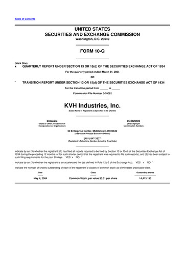 Thumbnail KVH Industries
 10-Q Quarterly Report FY 