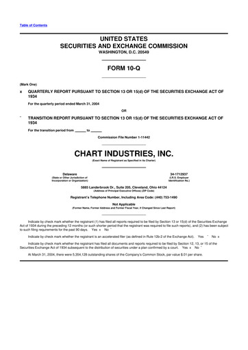 Thumbnail Chart Industries 10-Q Quarterly Report FY 