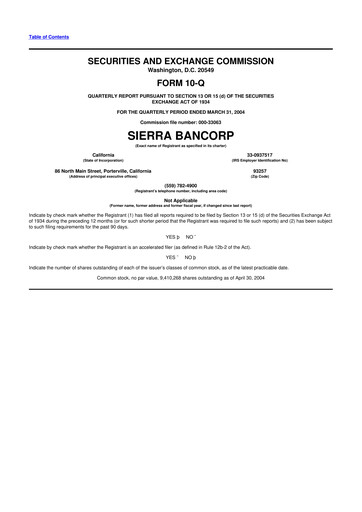 Thumbnail Sierra Bancorp
 10-Q Quarterly Report FY 