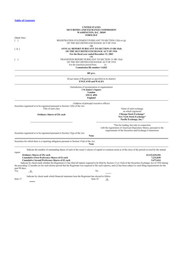 Miniature BP 20-F Rapport annuel 