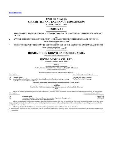 Miniature Honda 20-F Rapport annuel 