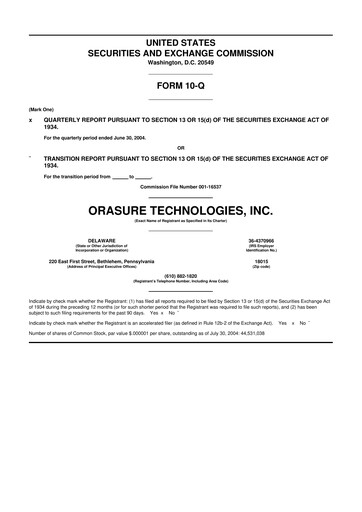 Thumbnail OraSure Technologies 10-Q Quarterly Report FY 