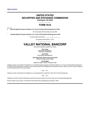 Thumbnail Valley Bank 10-Q Quarterly Report FY 