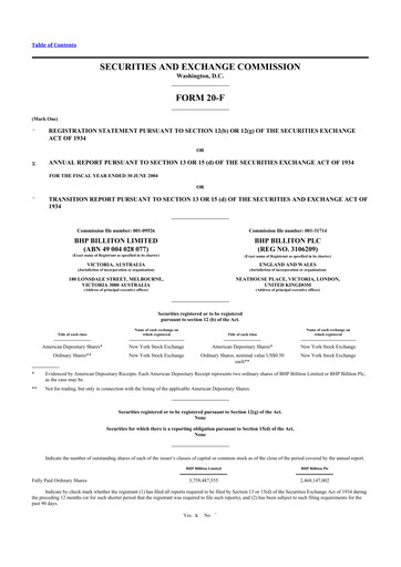 Thumbnail BHP Group 20-F Annual Report 