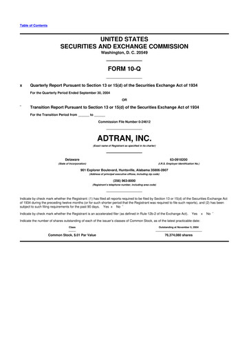 Thumbnail ADTRAN 10-Q Quarterly Report FY 