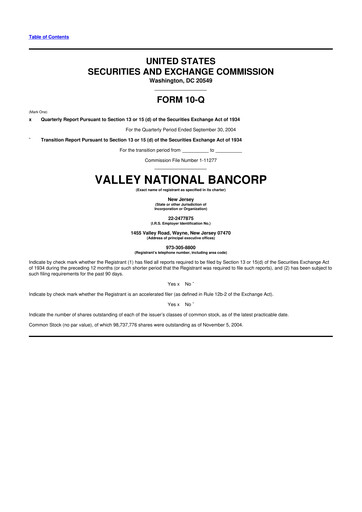 Thumbnail Valley Bank 10-Q Quarterly Report FY 