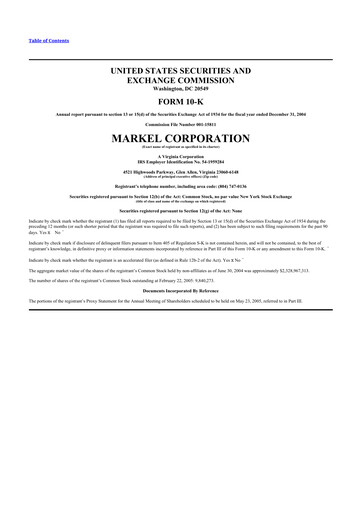 Thumbnail Markel Group 10-K Annual Report 