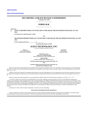 Thumbnail Align Technology
 10-K Annual Report 