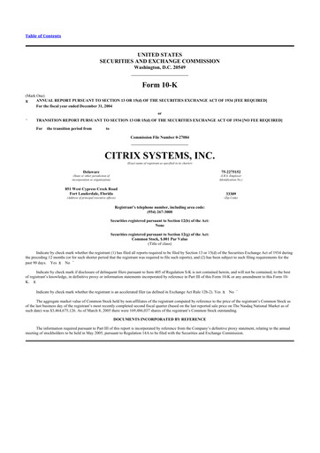 Thumbnail Citrix Systems 10-K Annual Report 