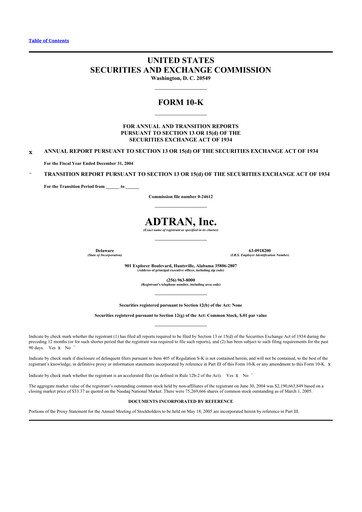 Thumbnail ADTRAN 10-K Annual Report 