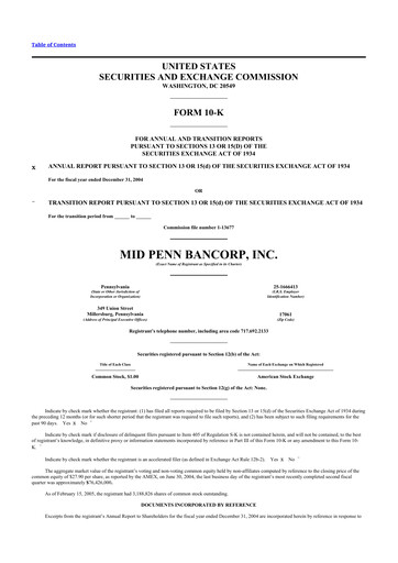 Miniature Mid Penn Bancorp 10-K Rapport annuel 