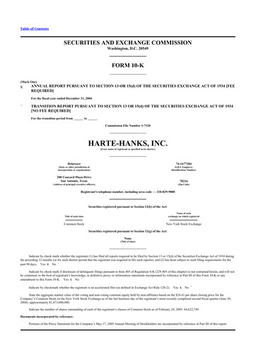 Thumbnail Harte Hanks 10-K Annual Report 