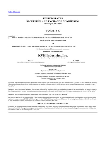 Thumbnail KVH Industries
 10-K Annual Report 