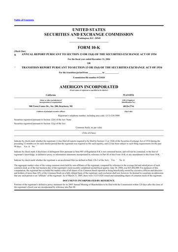 Thumbnail Gentherm 10-K Annual Report 