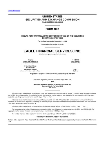 Miniature Eagle Financial Services 10-K Rapport annuel 