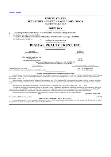 Thumbnail Digital Realty 10-K Annual Report 